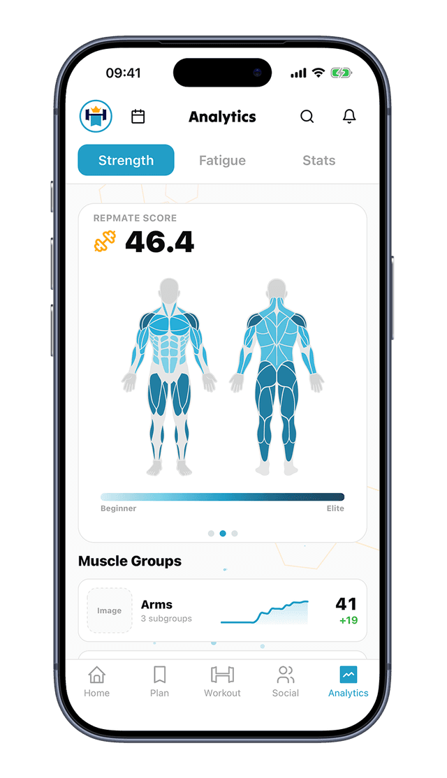 Repmate strength body map