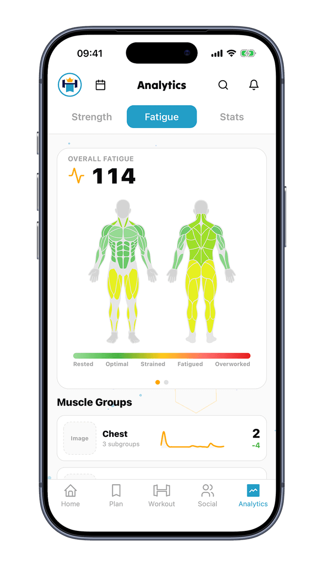 Repmate fatigue tracking body map